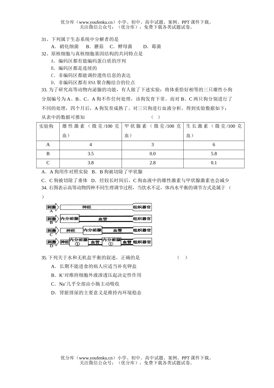 高中三年级生物周练一试卷_第3页