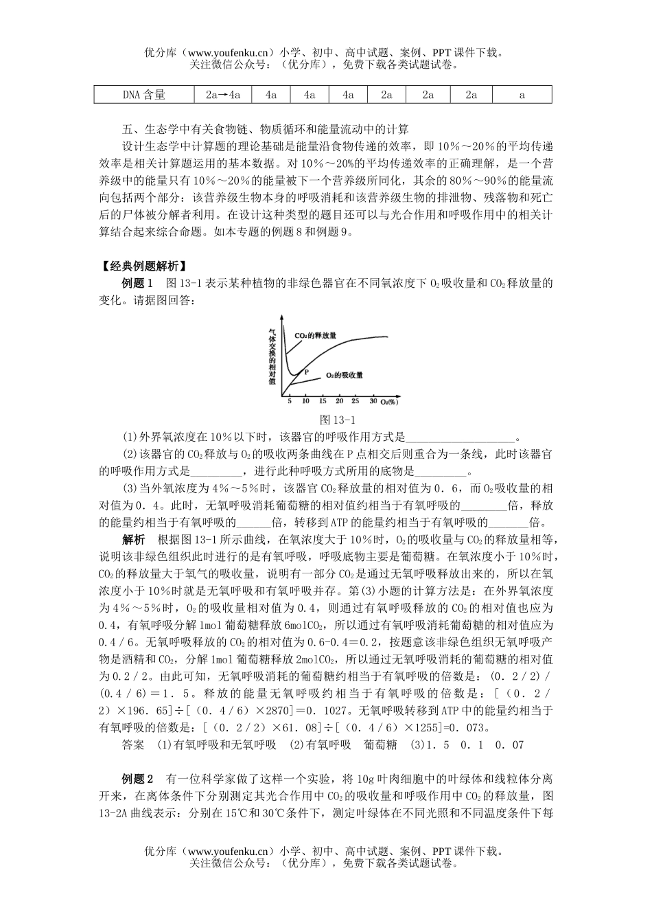 高中三年级生物专题十三 学中的计算试卷_第2页