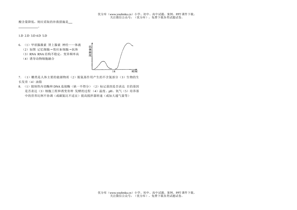 高中三年级生物小补练习1试卷_第2页