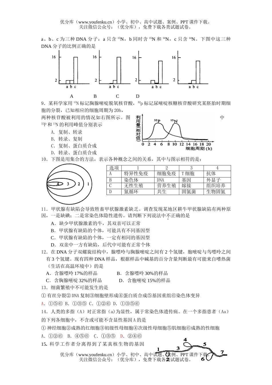 高中三年级生物专业周练(三)试卷_第2页