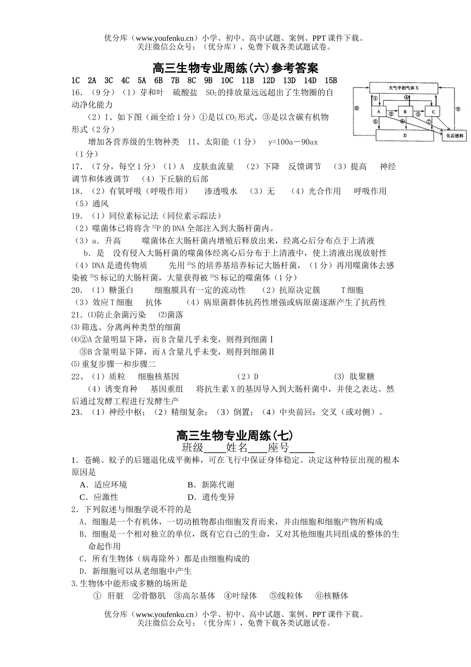 高中三年级生物专业周练(七)试卷_第1页