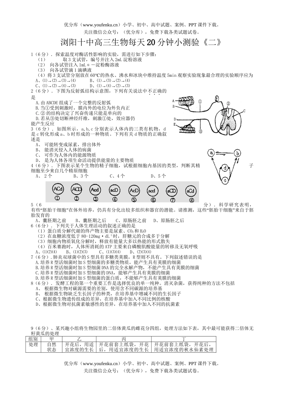 高中三年级生物每天20分钟小测验《二》试卷_第1页
