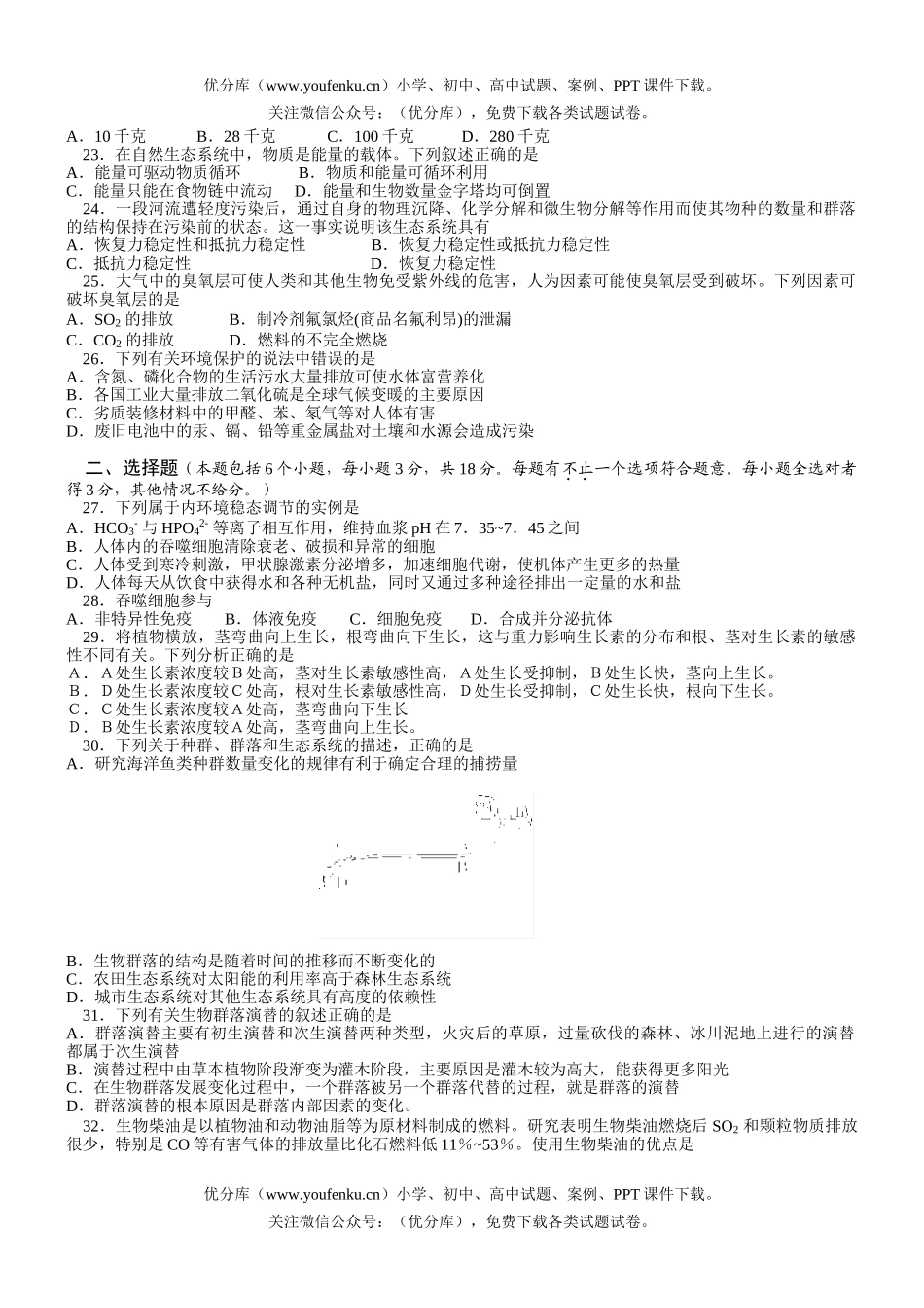 高中三年级生物模拟—《稳态与环境》试卷_第3页