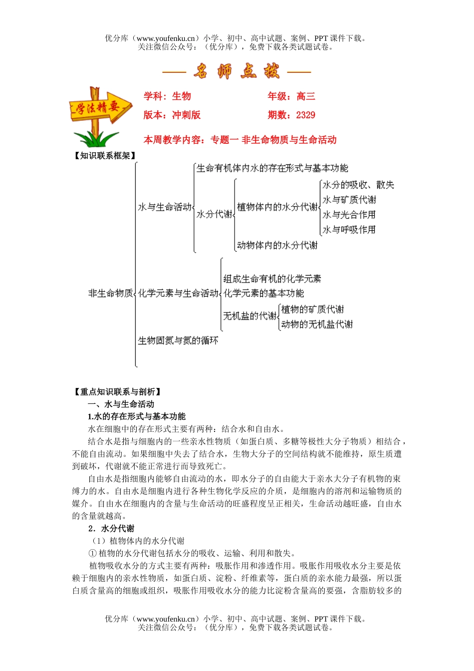 高中三年级生物专题一 非生命物质与生命活动试卷_第1页