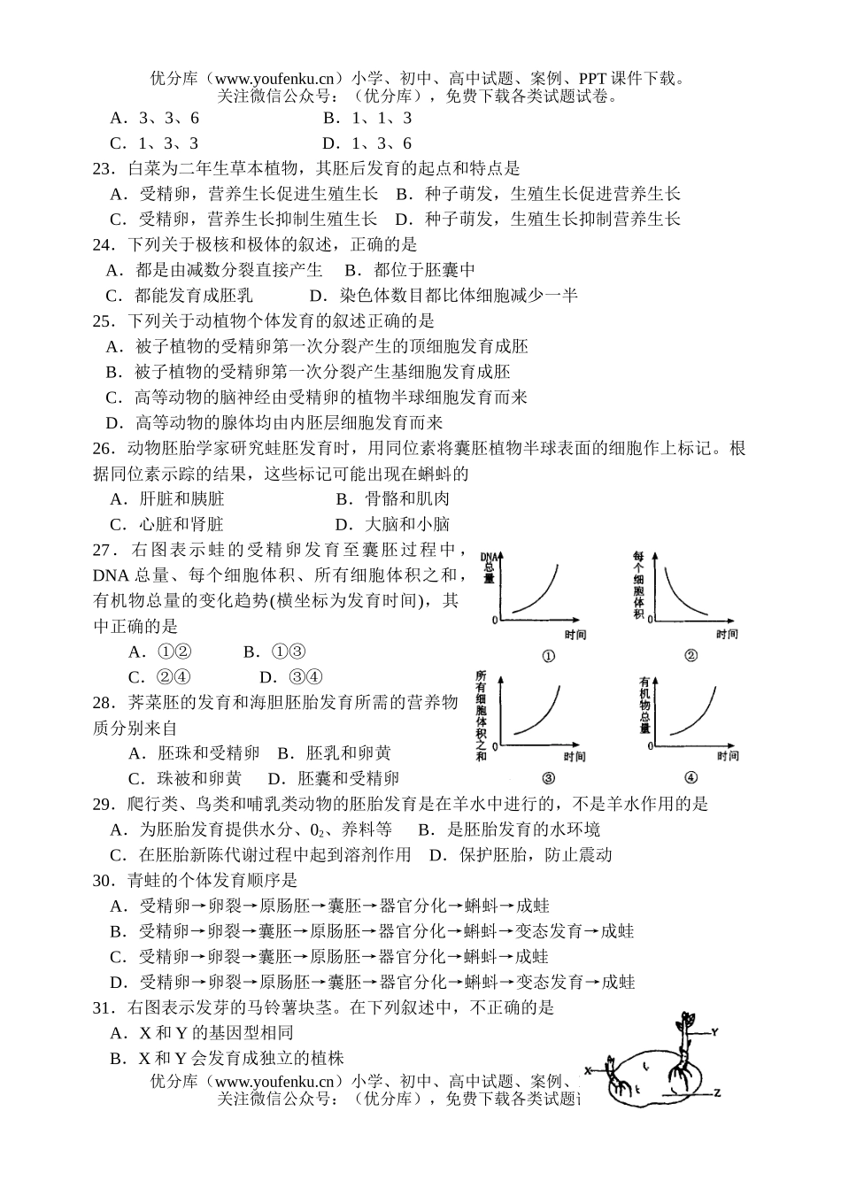 高中三年级生物第五章的生殖和发育测试卷_第3页