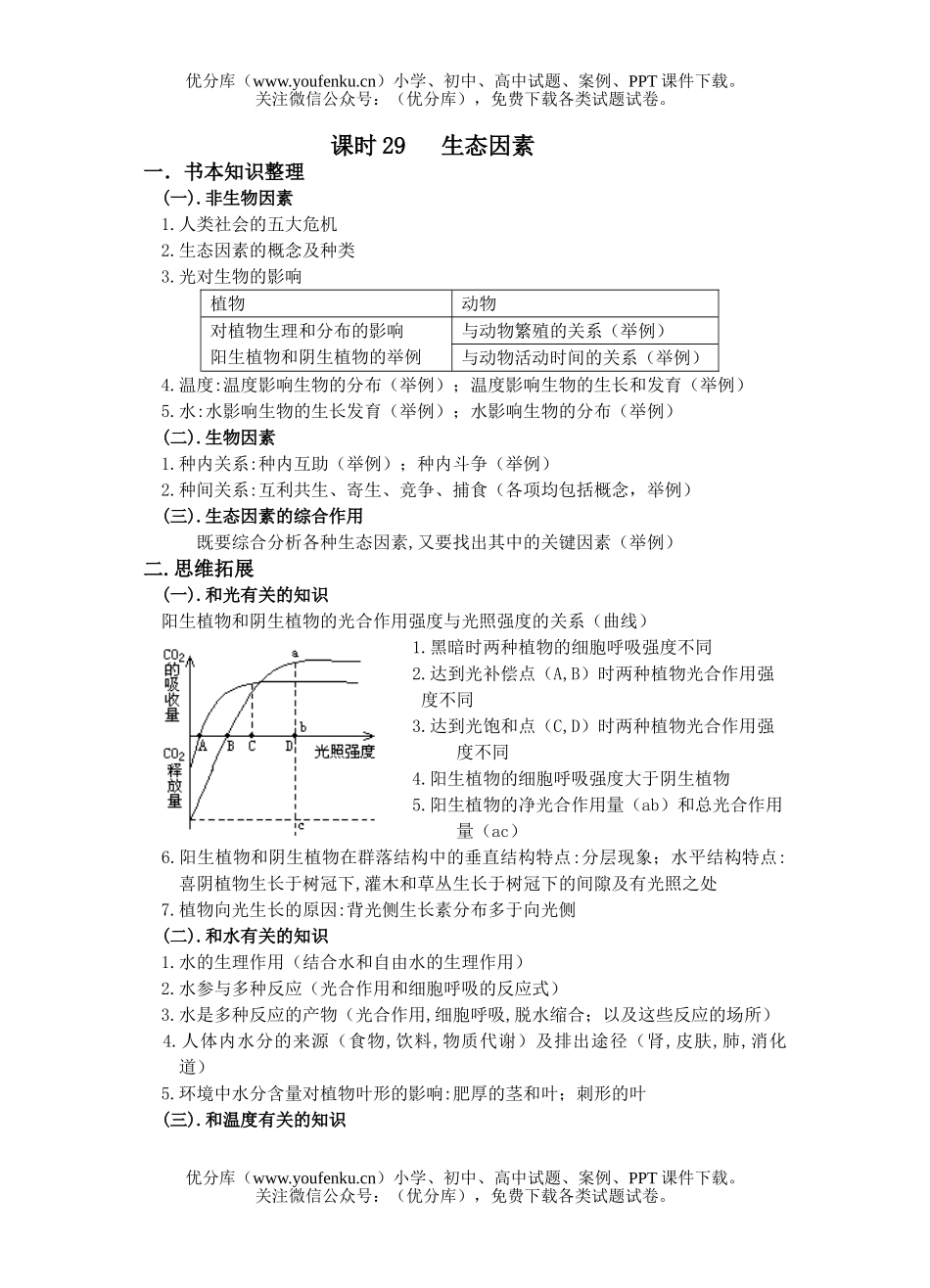 高中三年级生物生态因素试卷_第1页