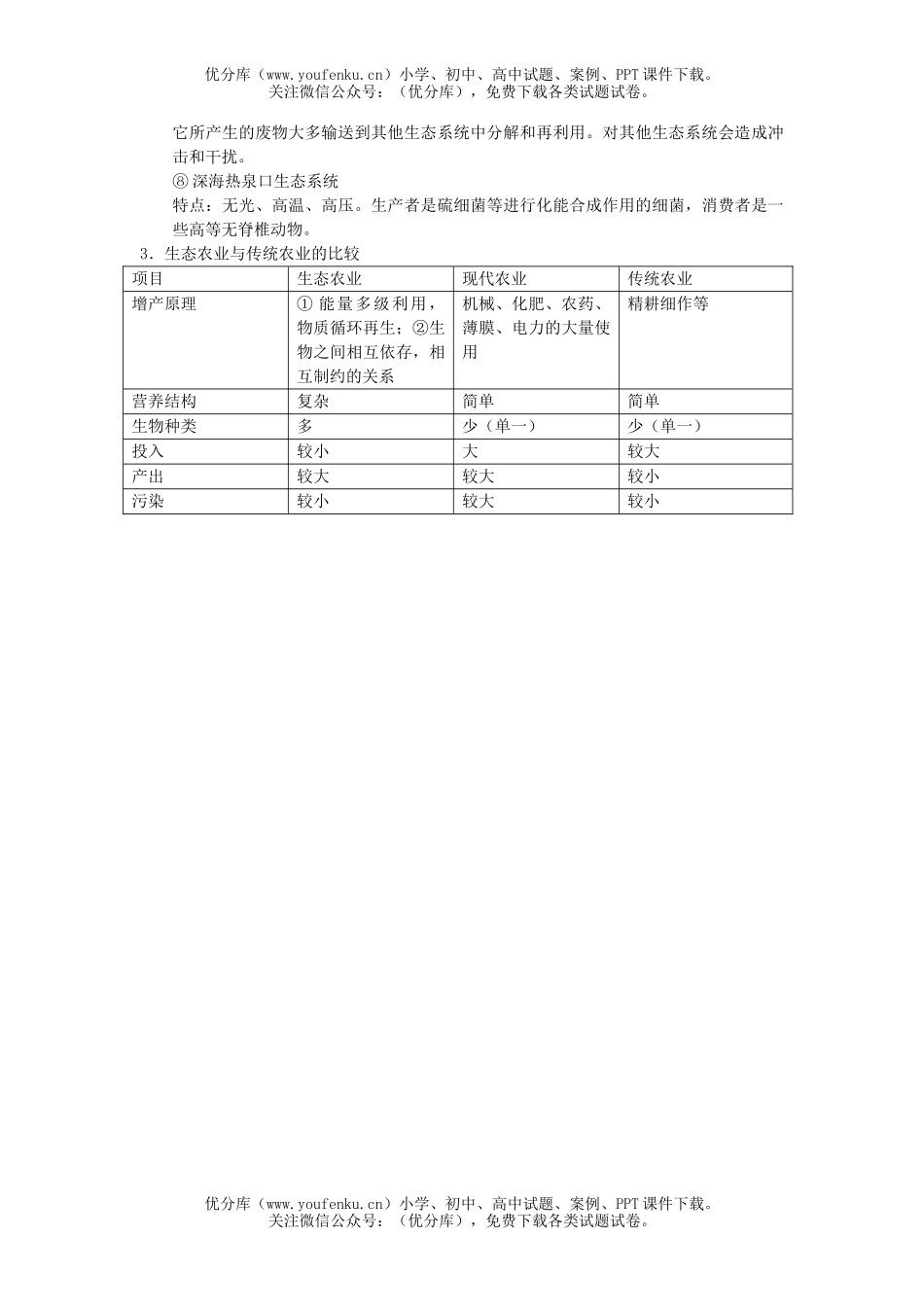 高中三年级生物生态系统的概念和类型试卷_第2页
