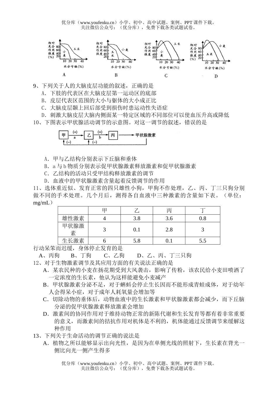 高中三年级生物生命活动调节及的生殖与发育试卷_第2页