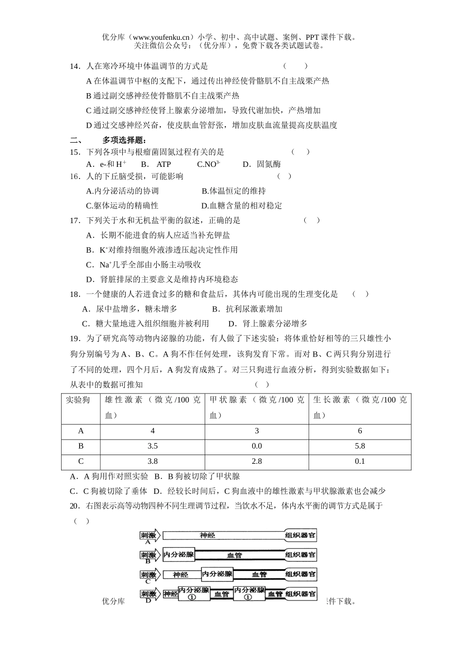高中三年级生物(选修)阶段测试卷_第2页