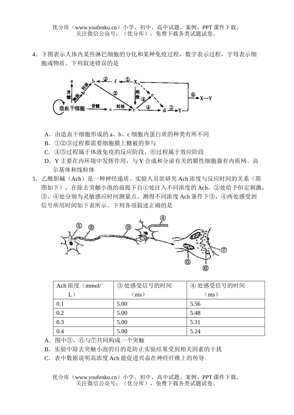 理科综合高理科综合上学期期末质量检测试卷_第2页