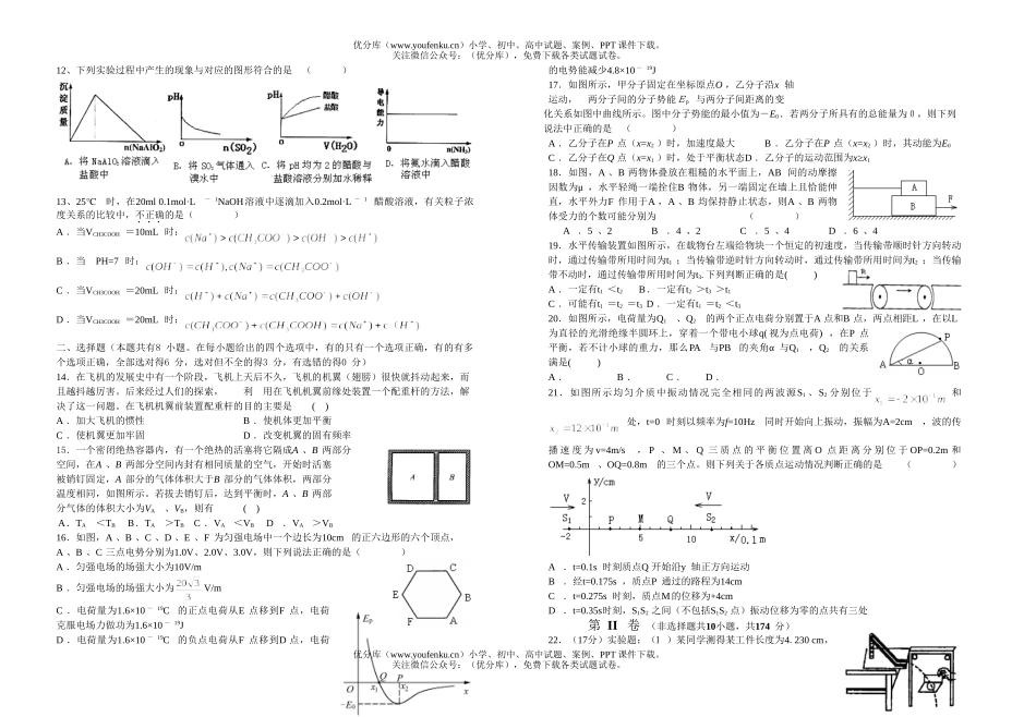理科综合08届毕业理综专项训练试卷_第2页