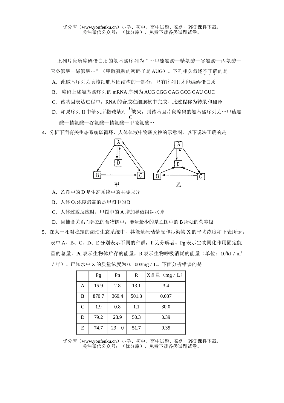 理科综合理科综合周考能力测试卷_第1页