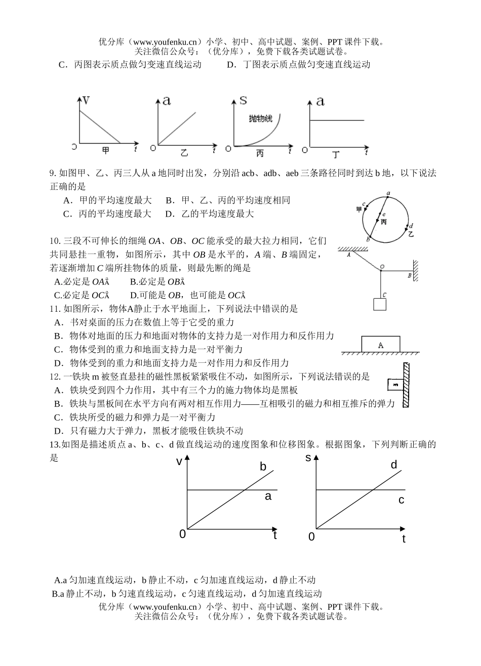 理科综合理科基础测试7试卷_第2页