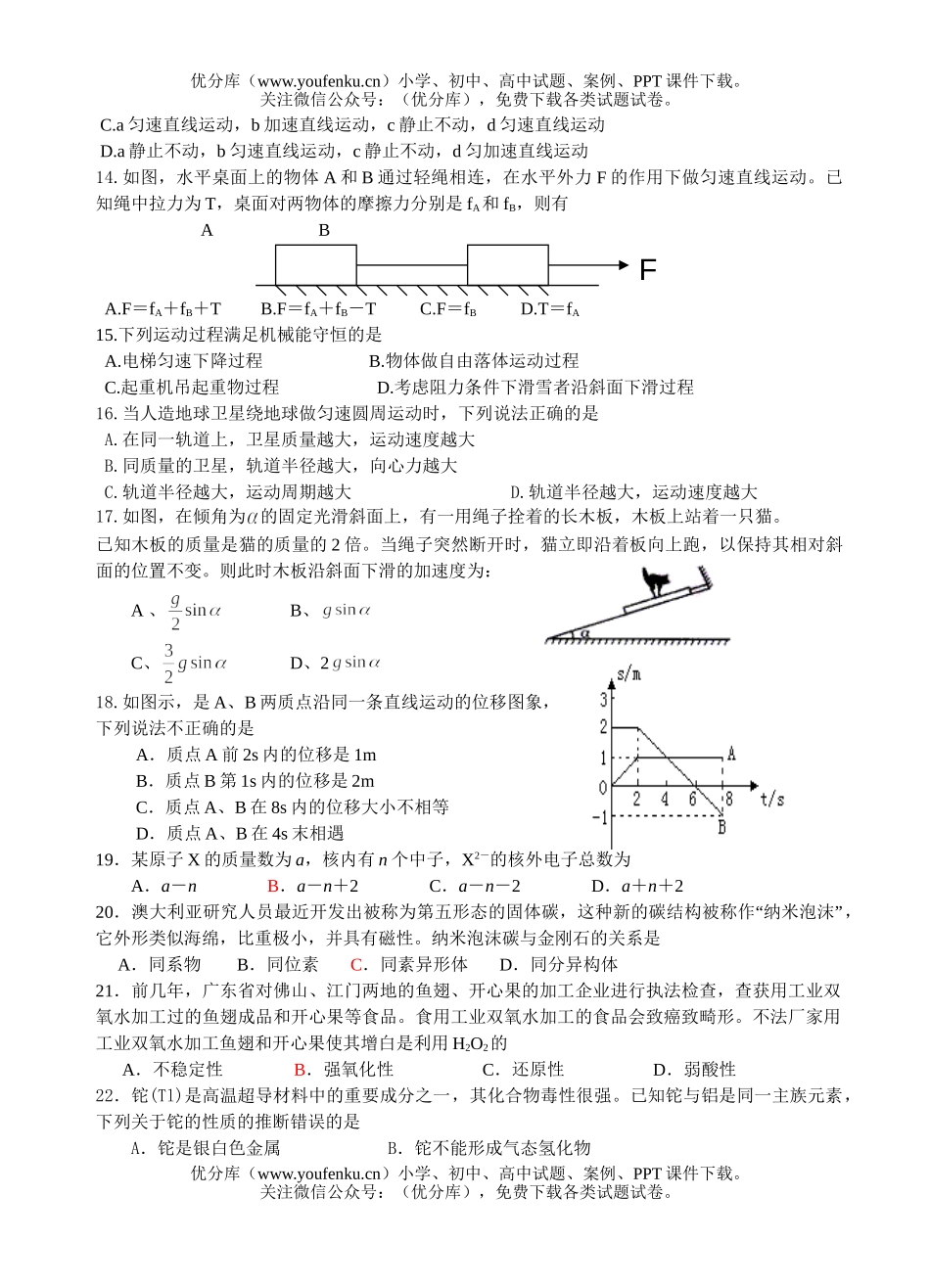 理科综合理科基础测试7试卷_第3页