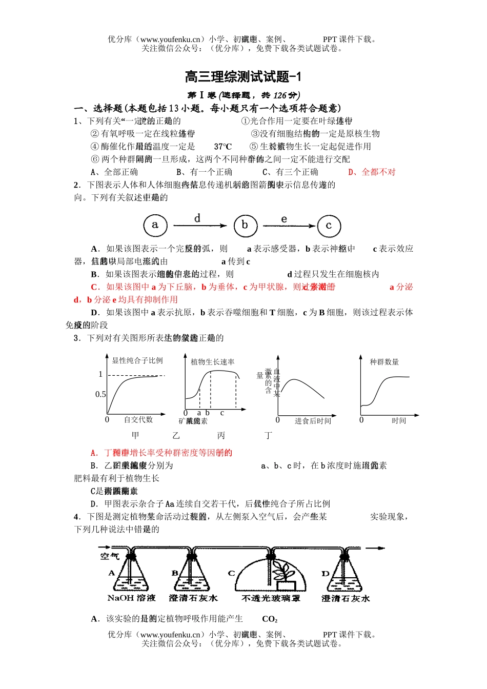 理科综合理综测试1试卷_第1页