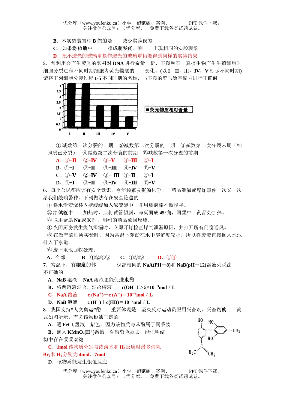 理科综合理综测试1试卷_第2页