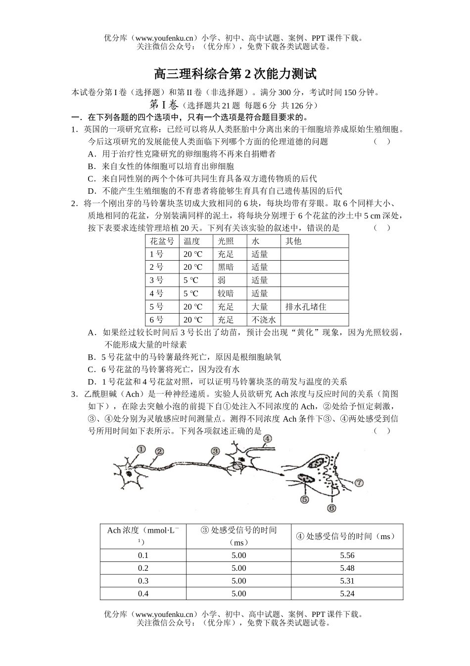 理科综合理科综合第2次能力测试卷_第1页