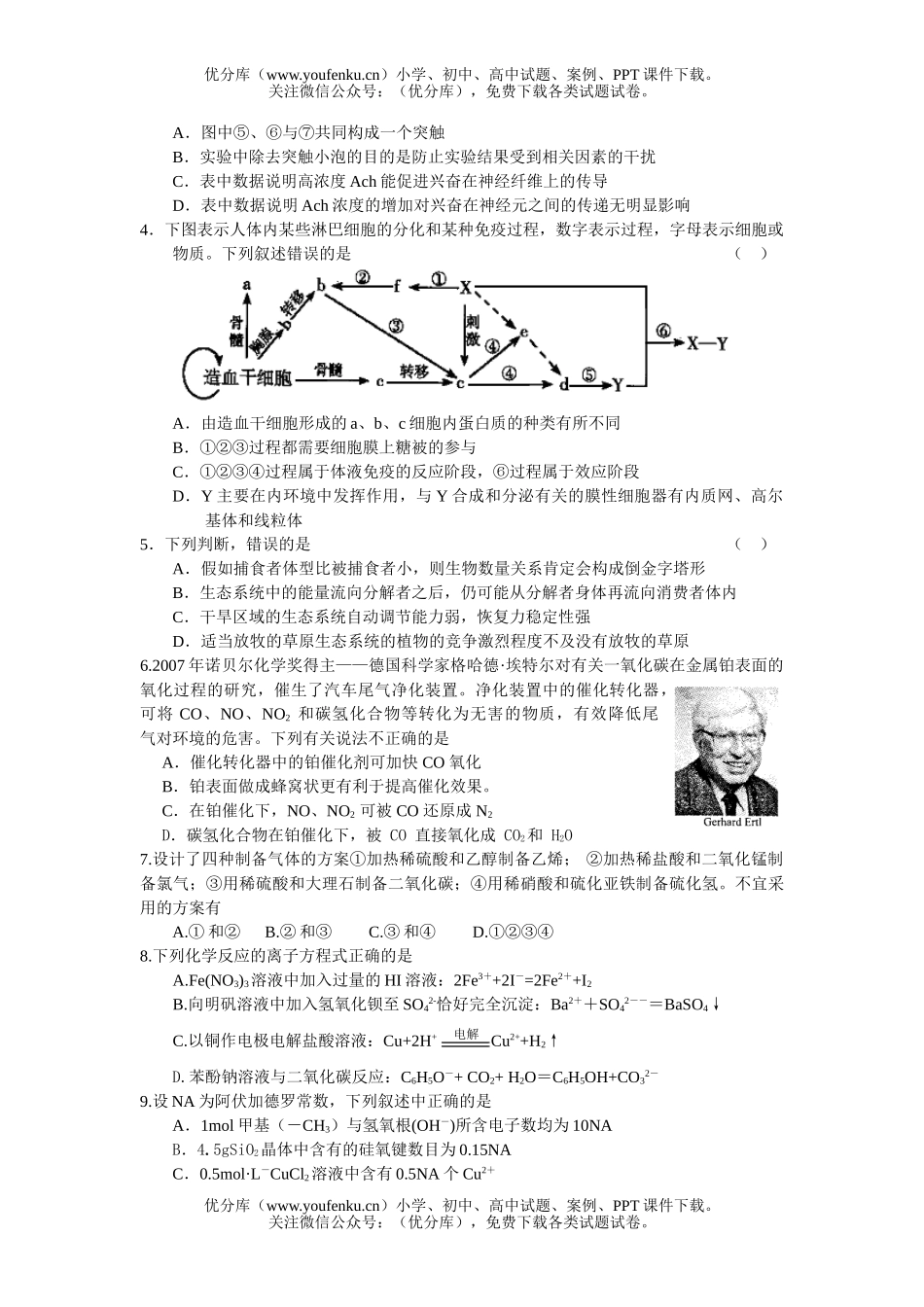 理科综合理科综合第2次能力测试卷_第2页