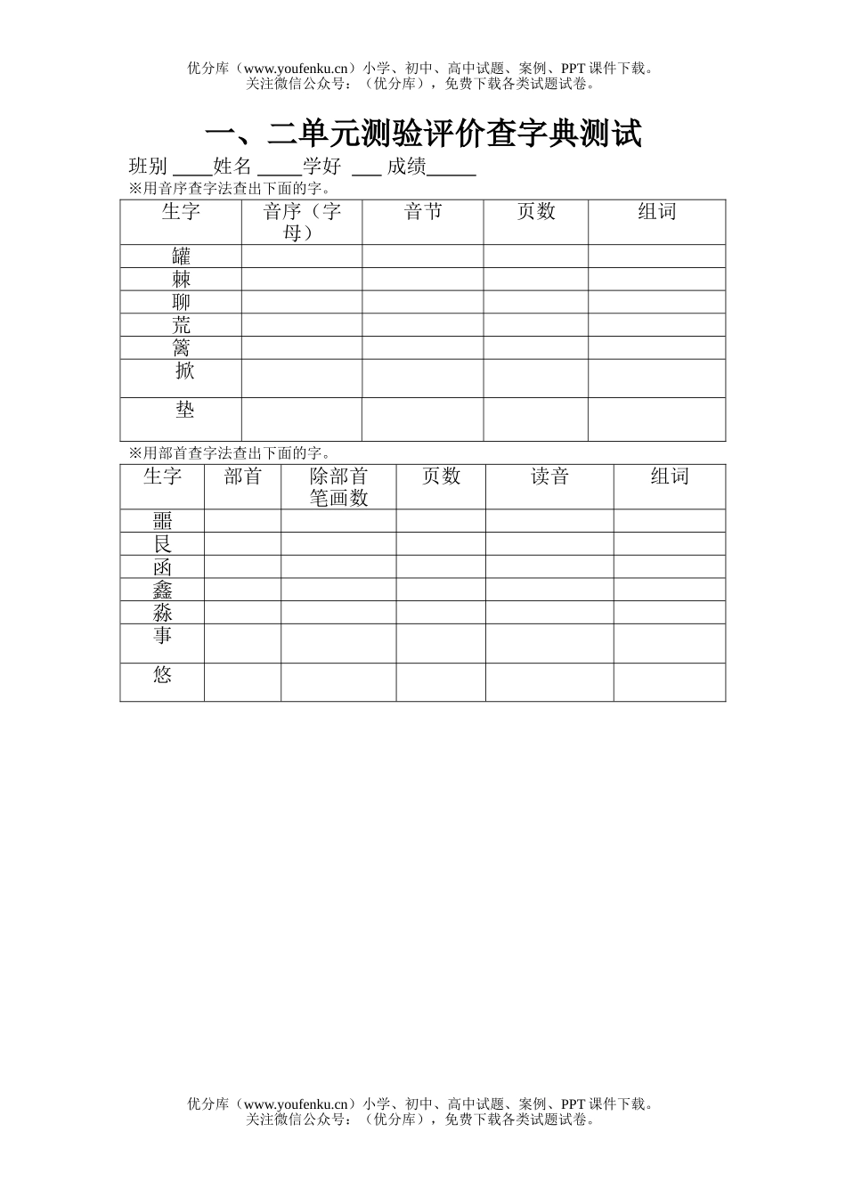 小学二年级语文人教版查字典测试表试卷_第1页