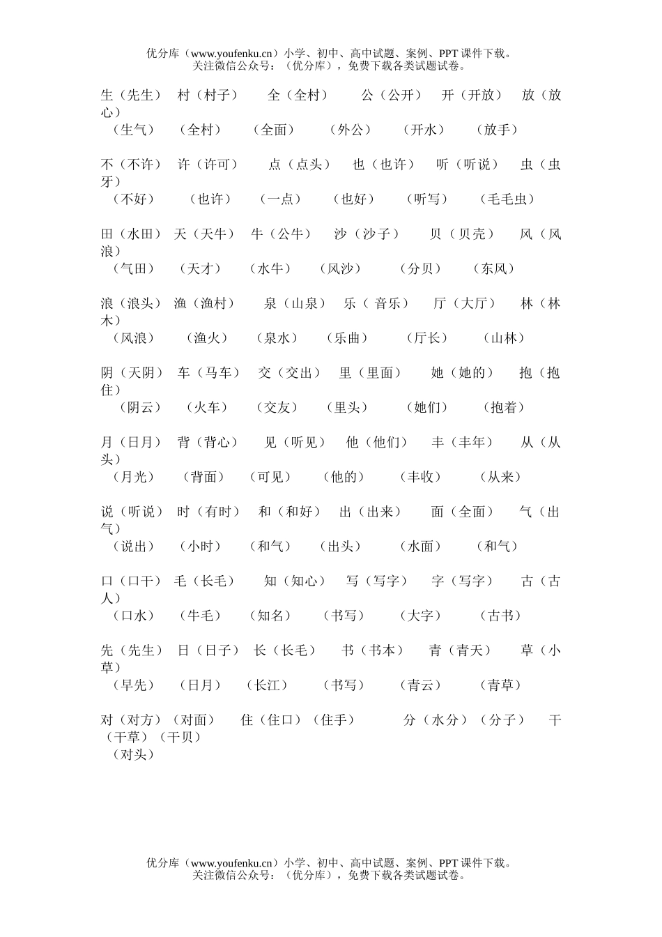 小学一年级语文苏教版上册组词2练习题试卷_第1页
