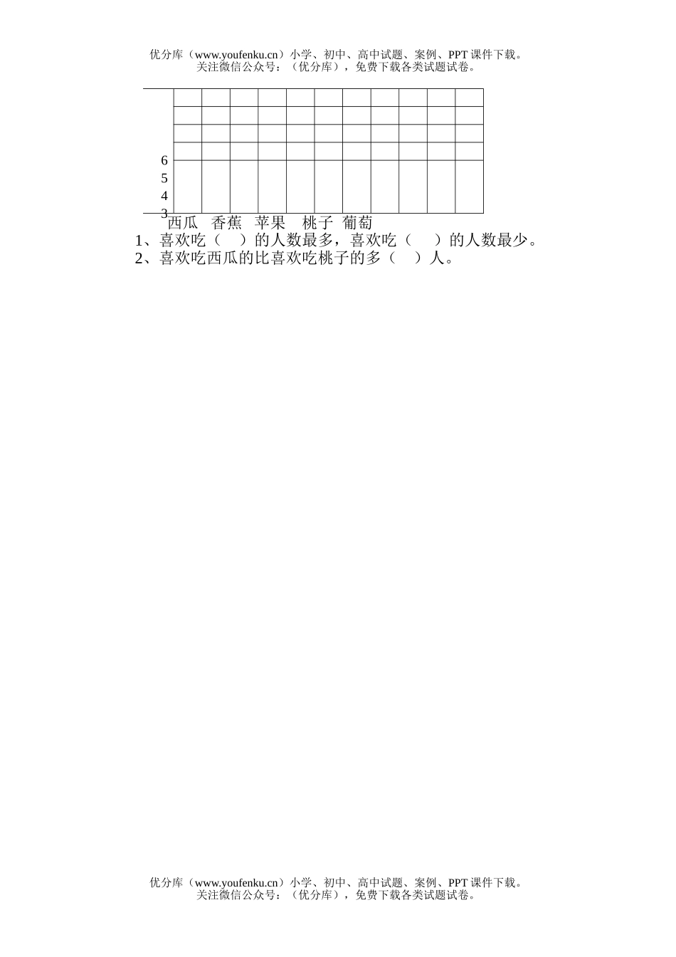小学一年级数学下册试卷_第3页