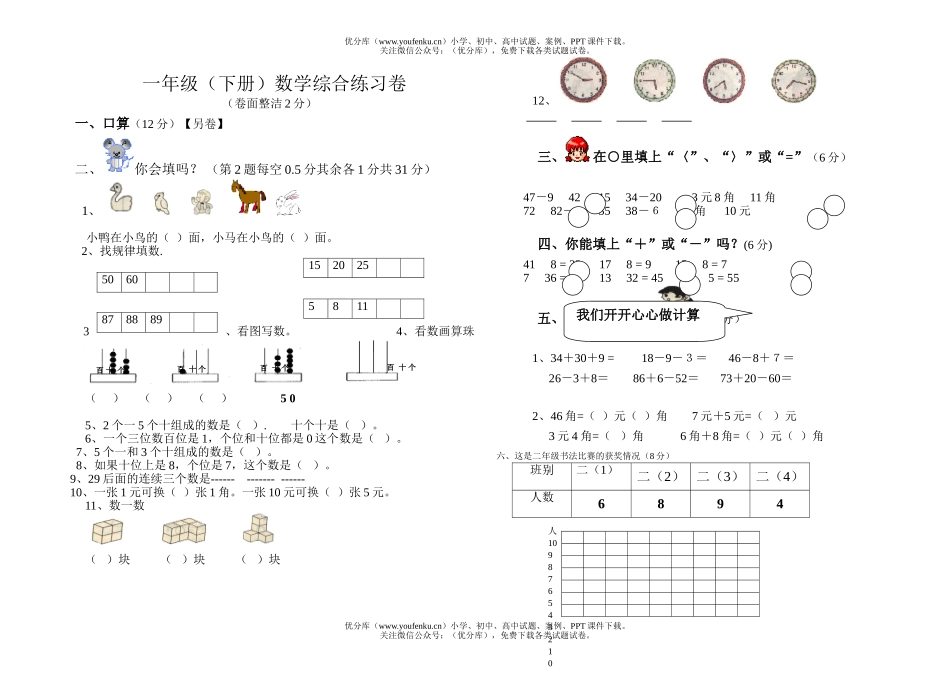 小学一年级数学下册综合试卷_第1页