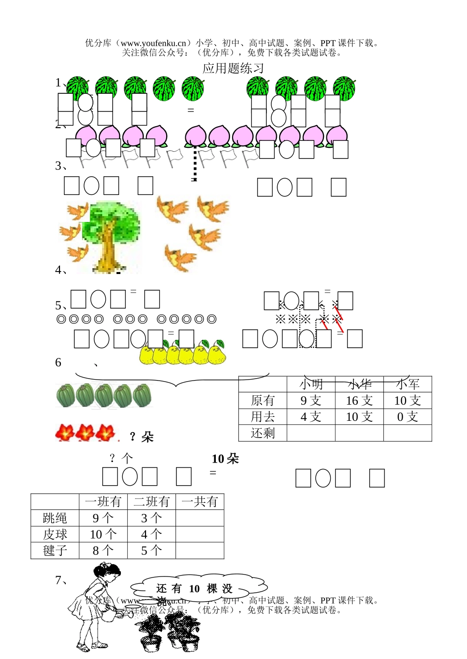 小学一年级数学应用题练习试卷_第1页