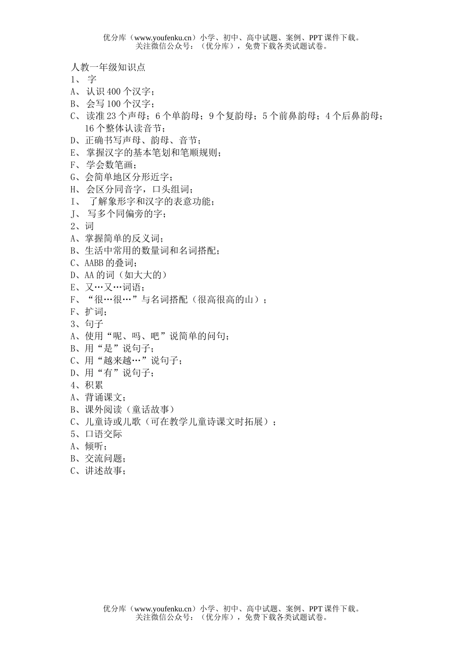 小学一年级语文人教版知识点试卷_第1页