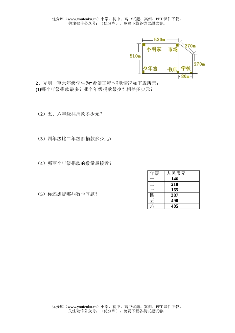 小学二年级数学实验复习(综合题)试卷_第2页