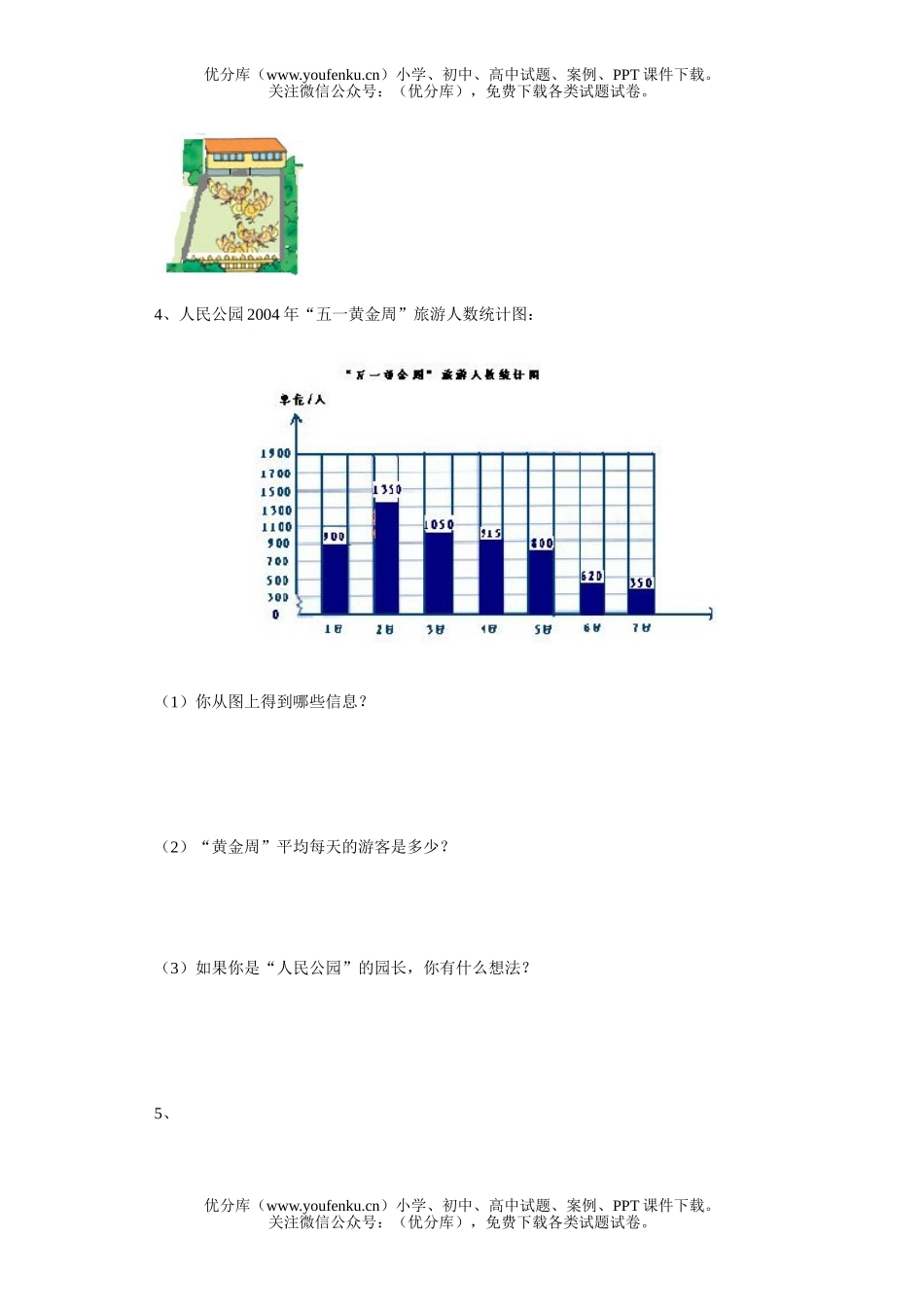 小学三年级数学人教版(下)期末整理复习试卷_第2页