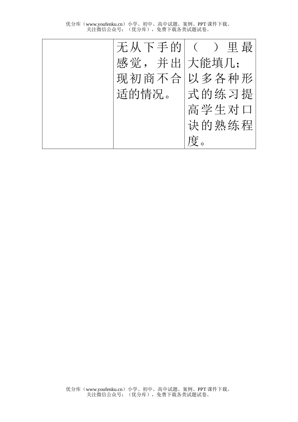 小学二年级数学人教版除法学习问题与策略3试卷_第3页