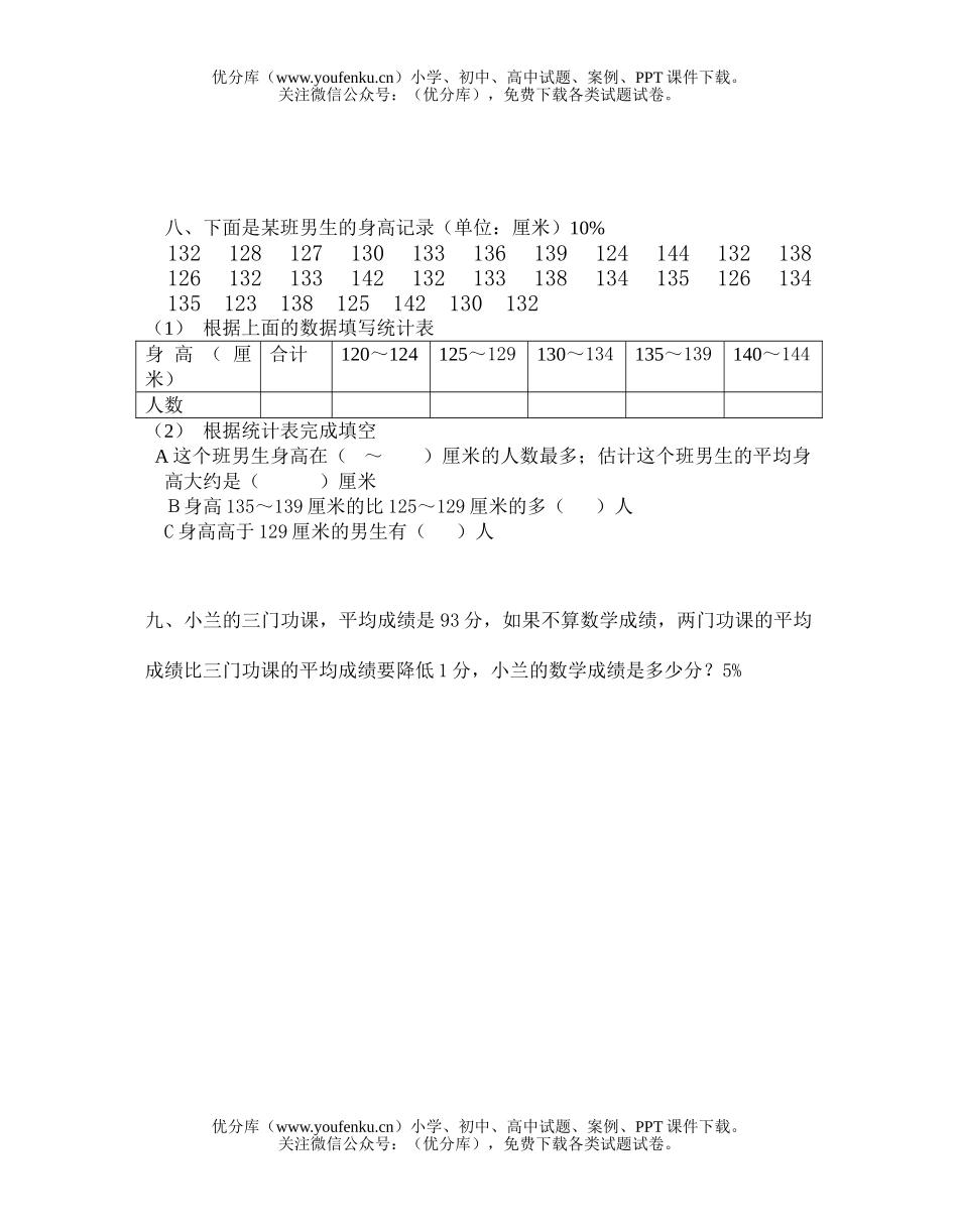 小学四年级数学苏教版第七册期末试卷_第2页