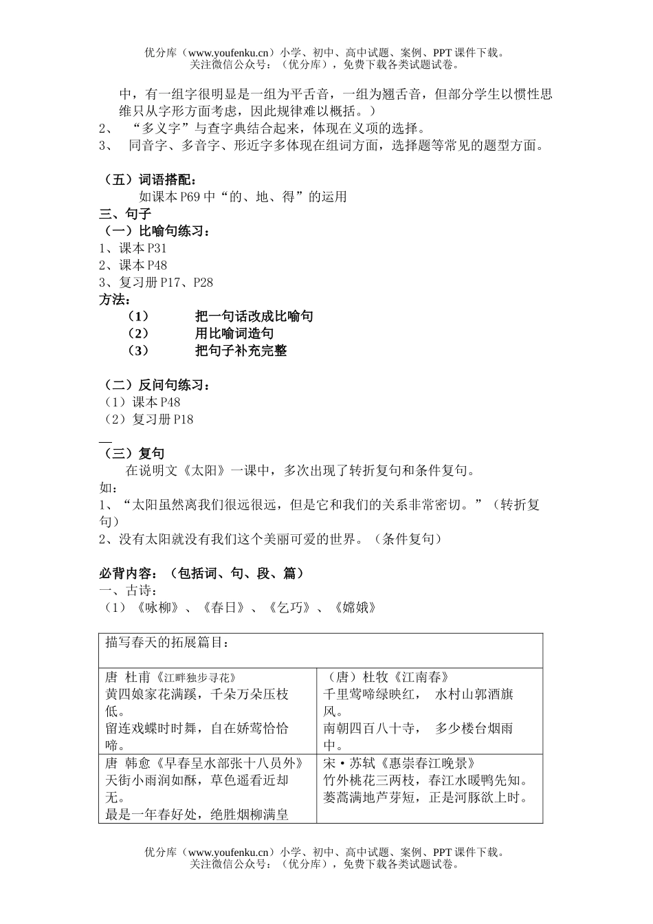 小学三年级语文人教版下学期复习建议试卷_第3页