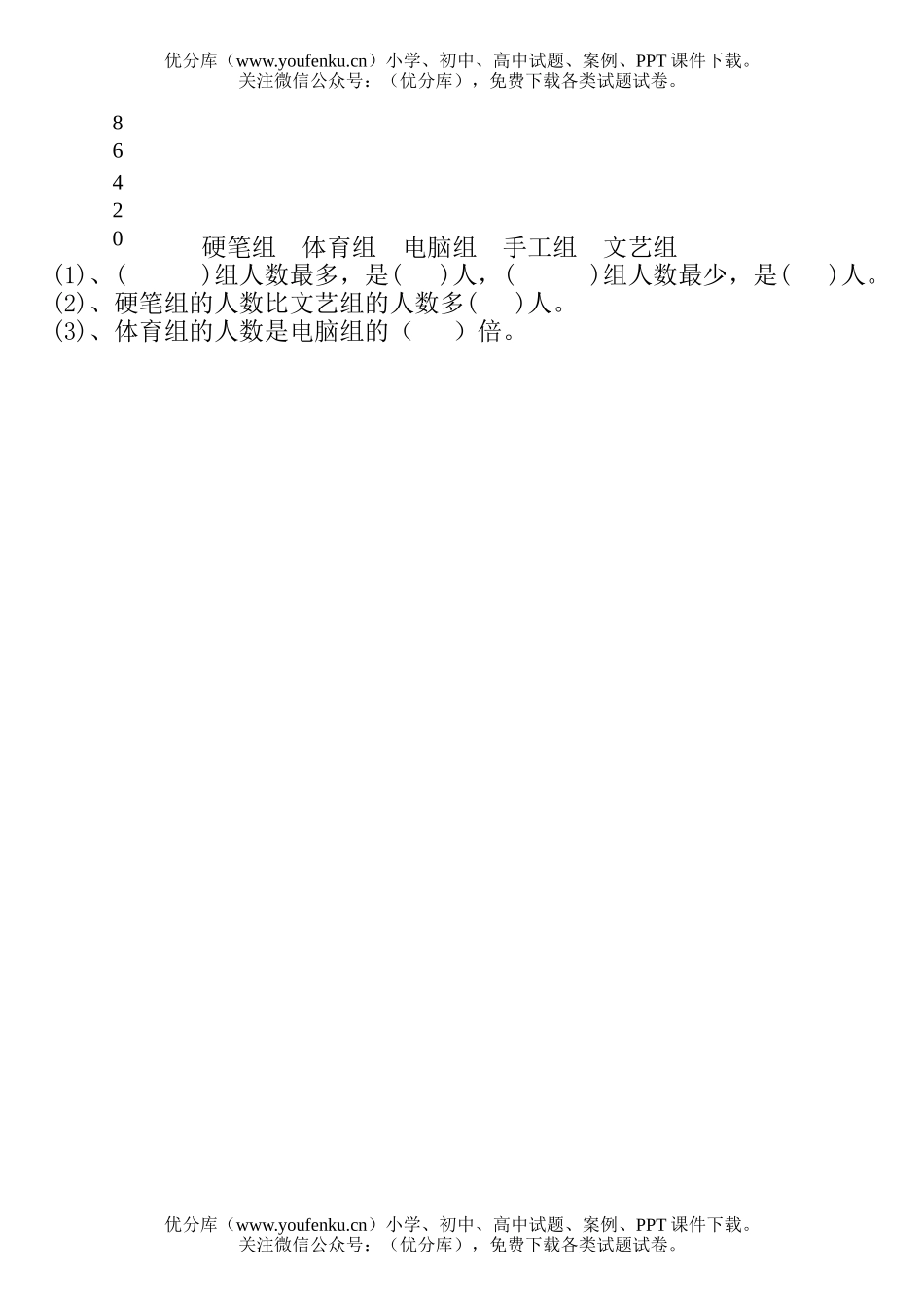 小学二年级数学人教版第二学期期末综合练习试卷_第2页