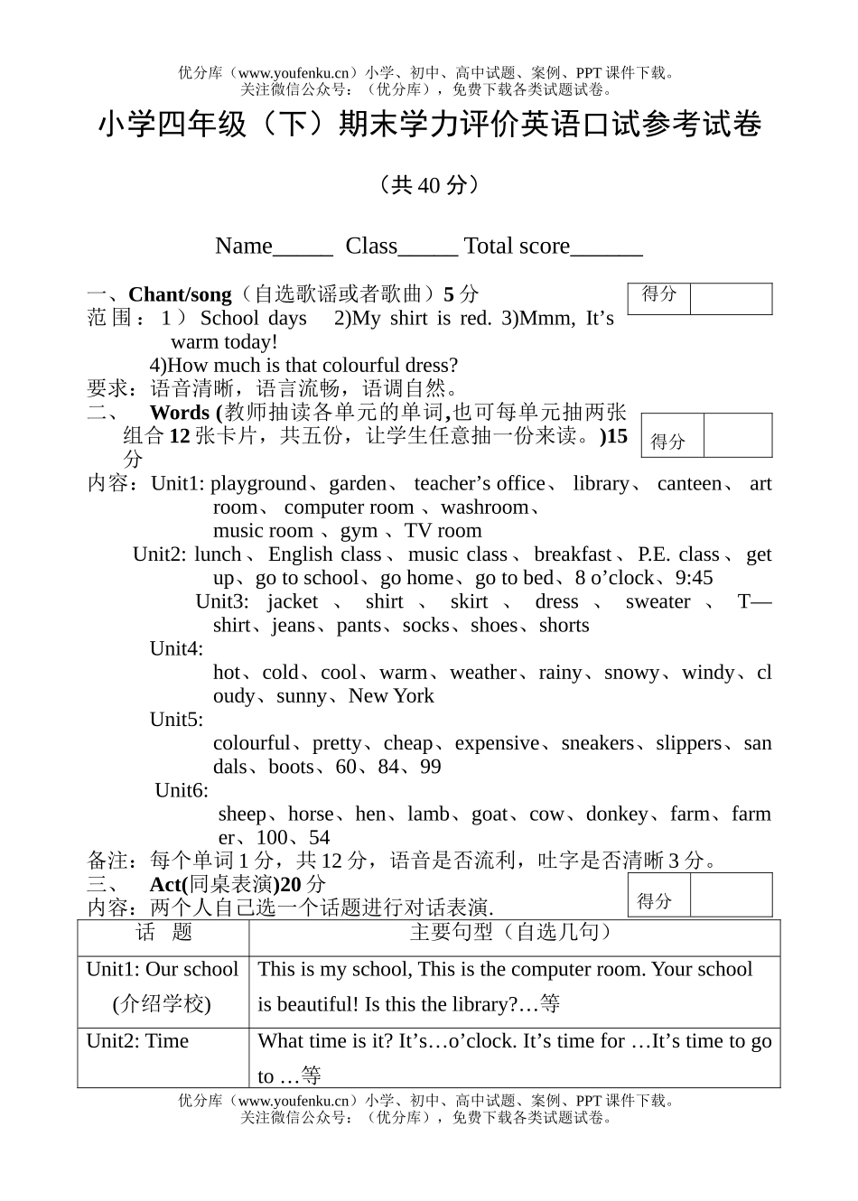 小学四年级英语(下)期末学力评价口试参考试卷_第1页