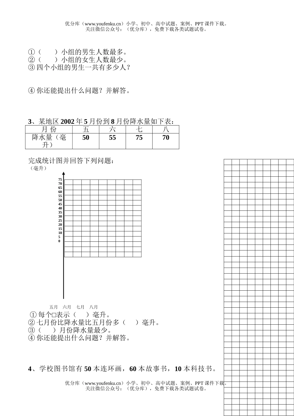 小学二年级数学下册第八、九单元试卷_第2页