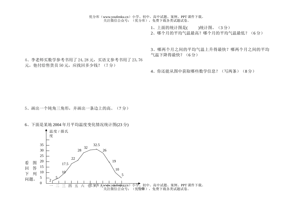 小学四年级数学下册期末测(新课标)试卷_第1页