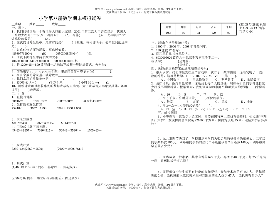 小学四年级数学第八册模拟试卷_第1页