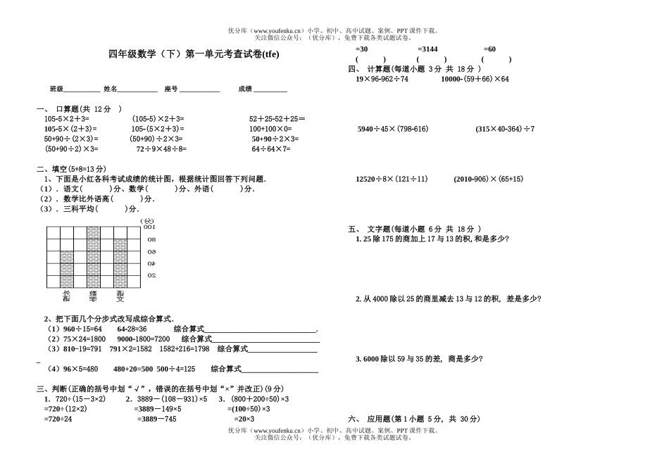 小学四年级数学人教版下第一单元考查试卷_第1页