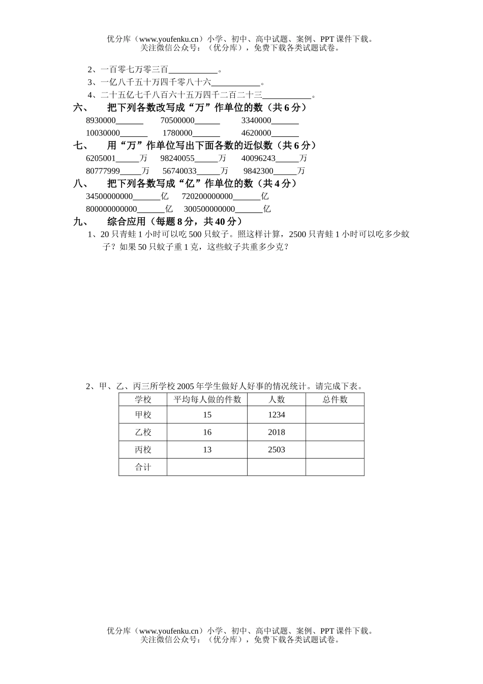 小学四年级数学苏教版上册第十一单元试卷_第2页