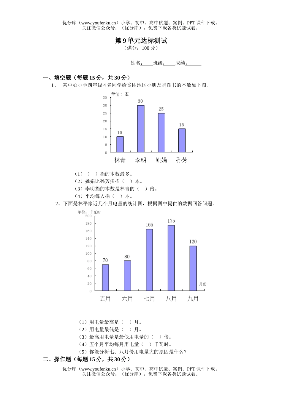 小学四年级数学苏教版上册第九单元试卷_第1页