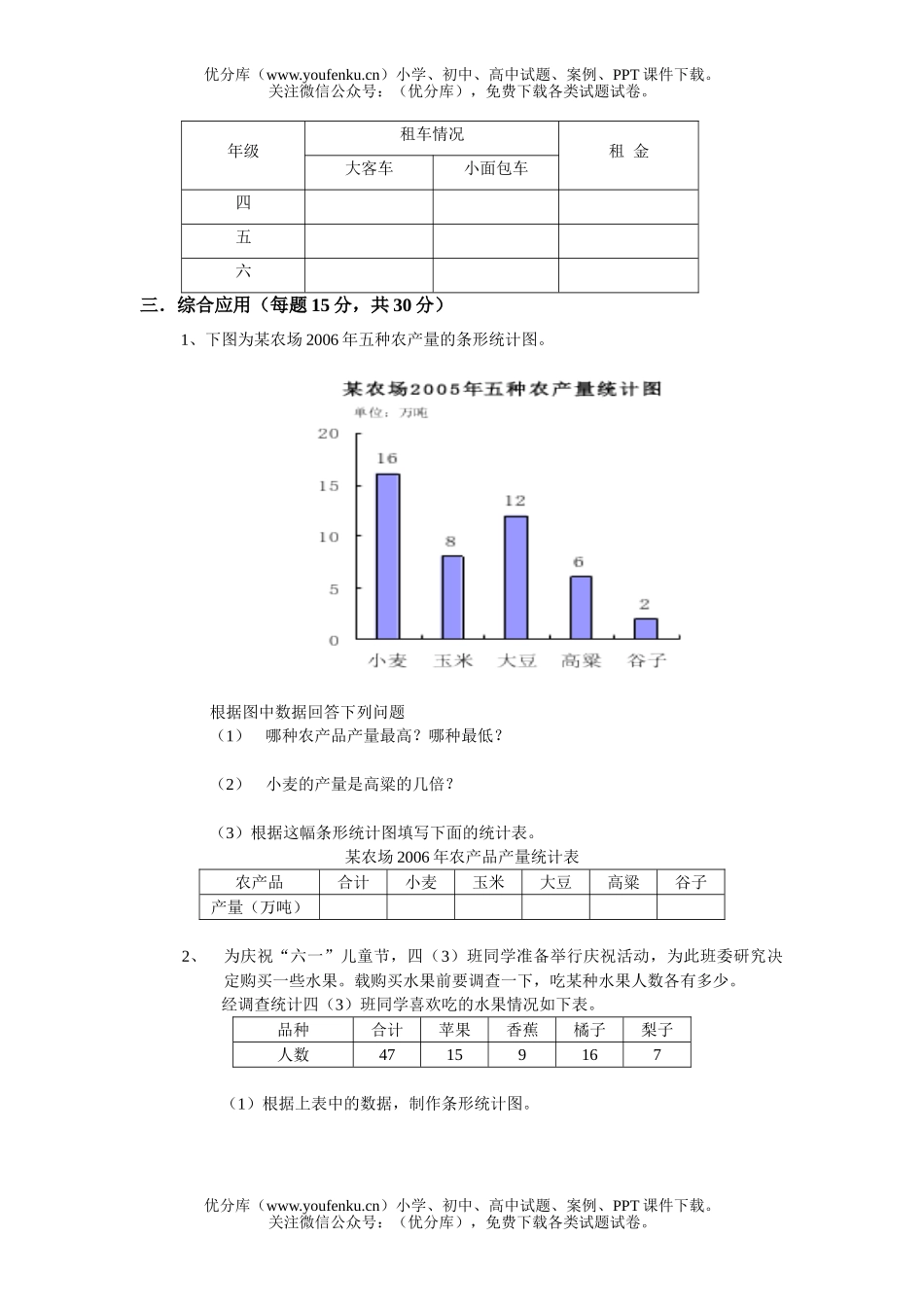 小学四年级数学苏教版上册第九单元试卷_第2页