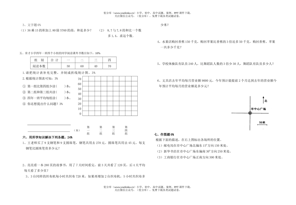 小学四年级数学人教版下期末模拟测试卷_第2页