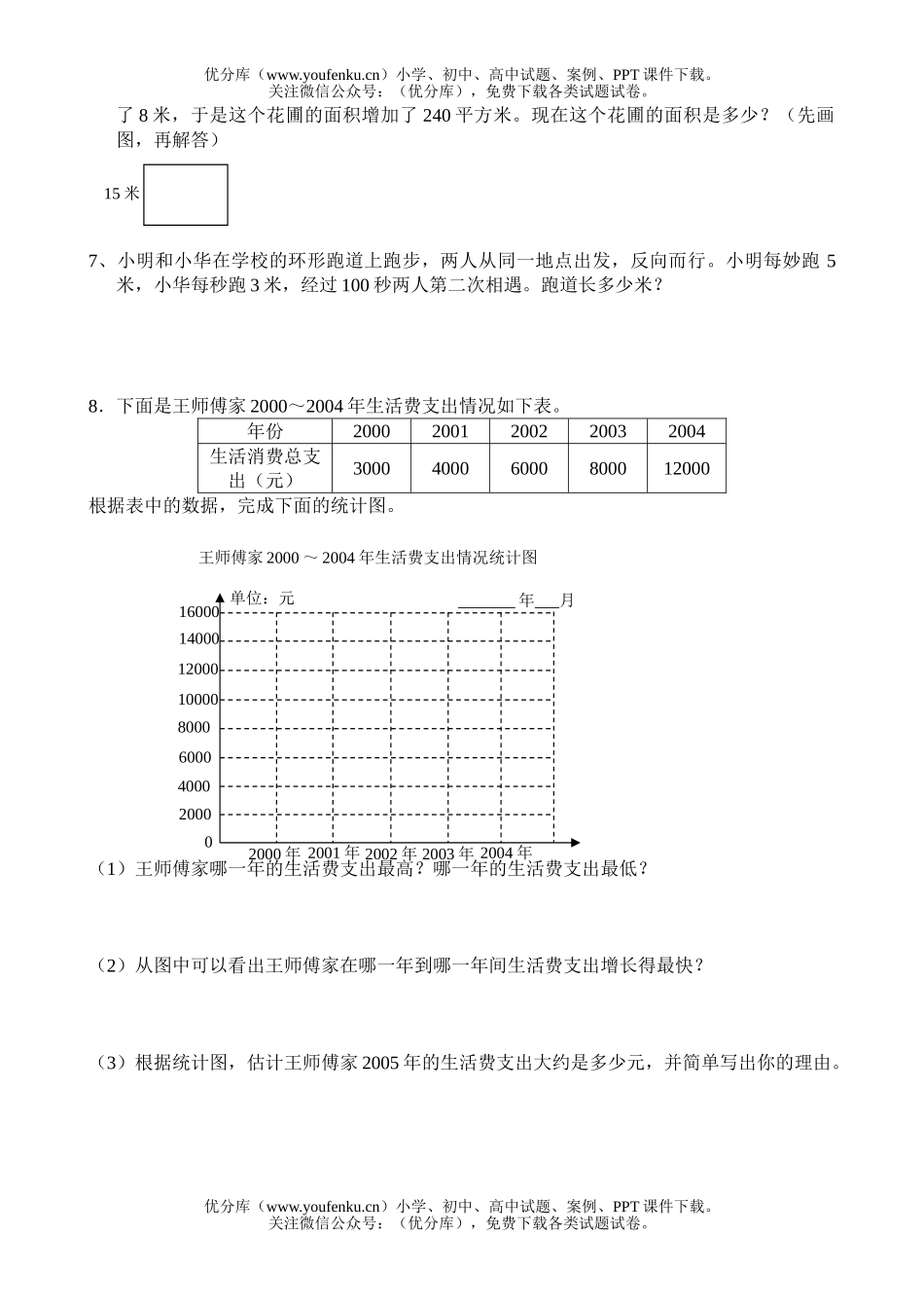 小学四年级数学人教版下册综合练习试卷_第3页
