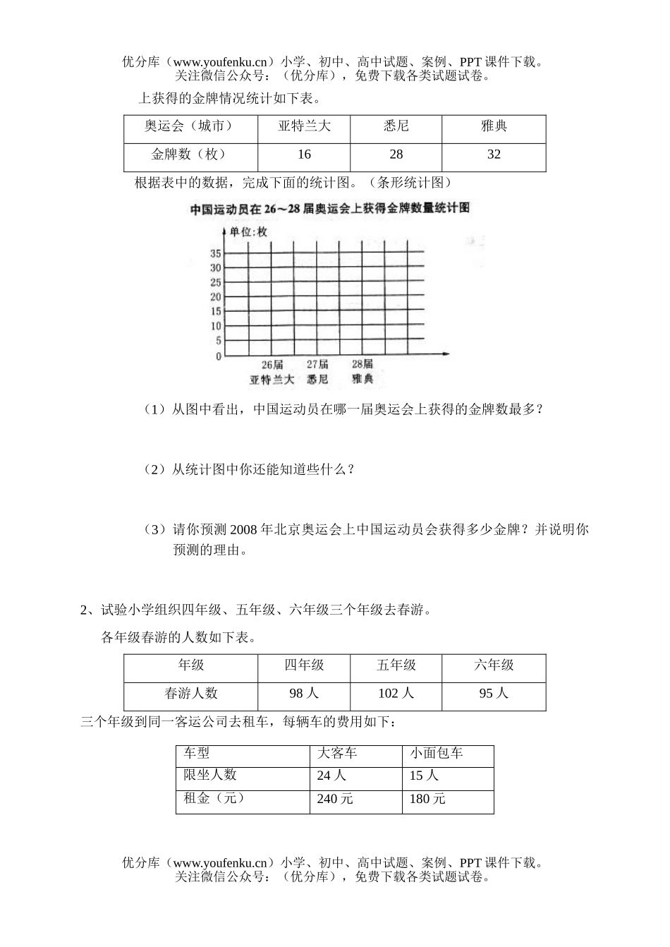 小学四年级数学苏教版上册第10单元试卷_第1页