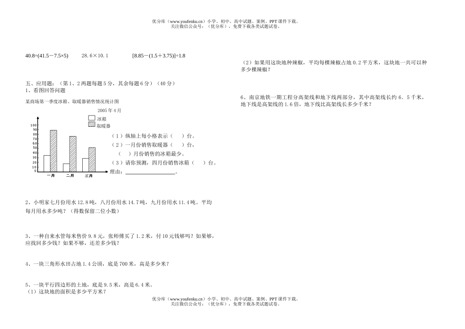 小学五年级数学第九册期终检测试卷_第2页