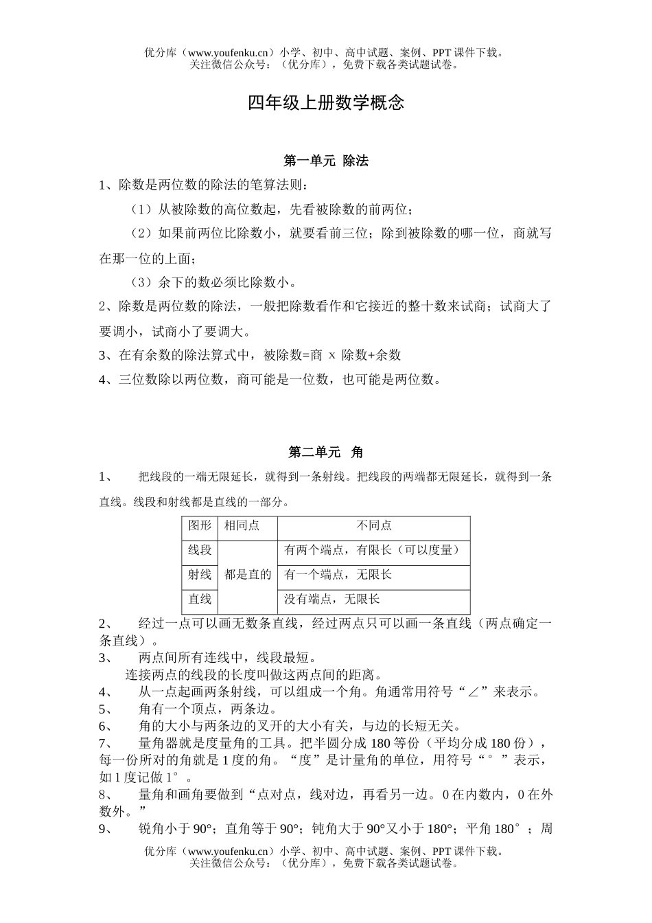 小学四年级数学上册概念复习整理试卷_第1页