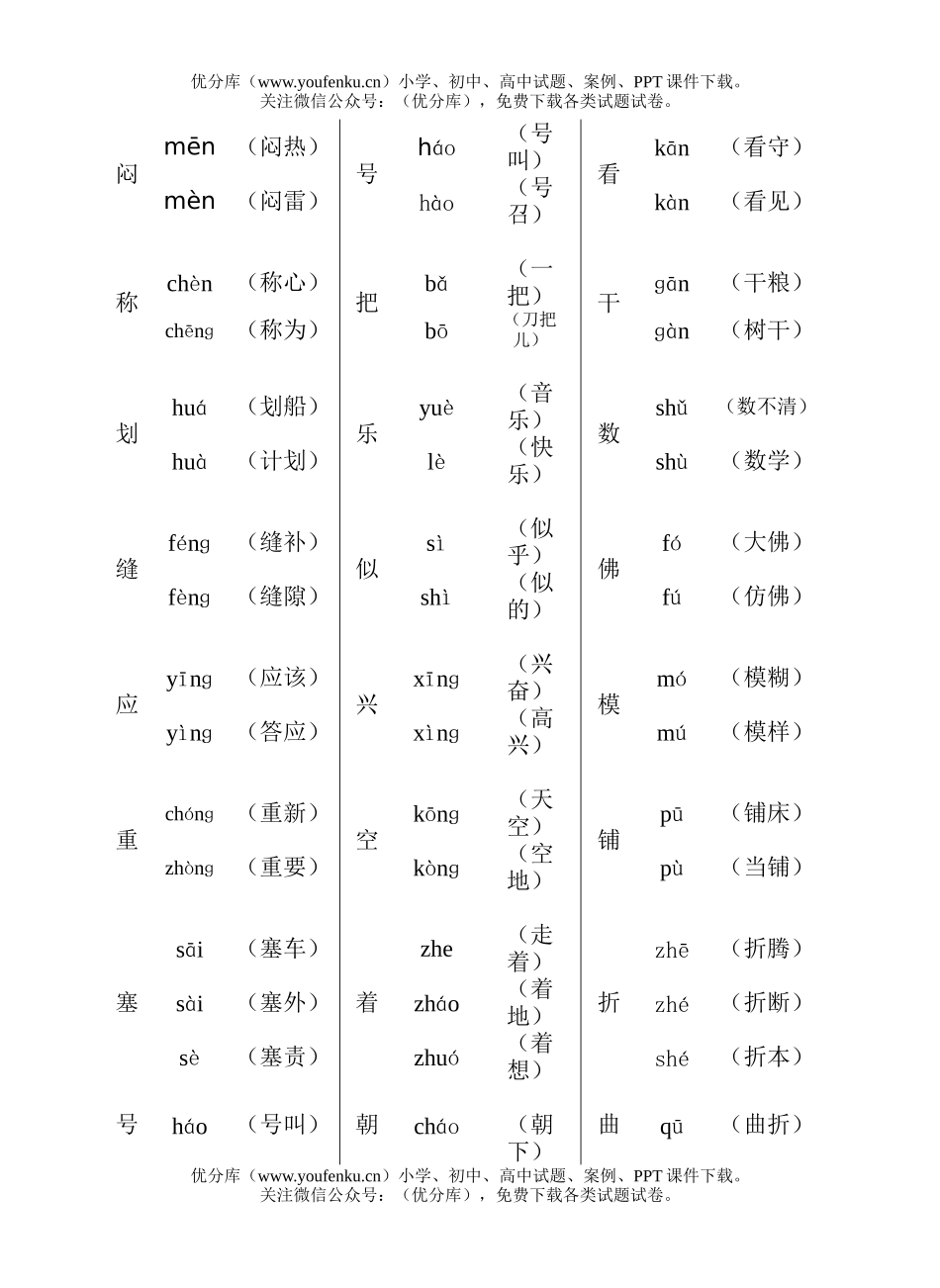 小学四年级语文新课标下多音字练习试卷_第1页