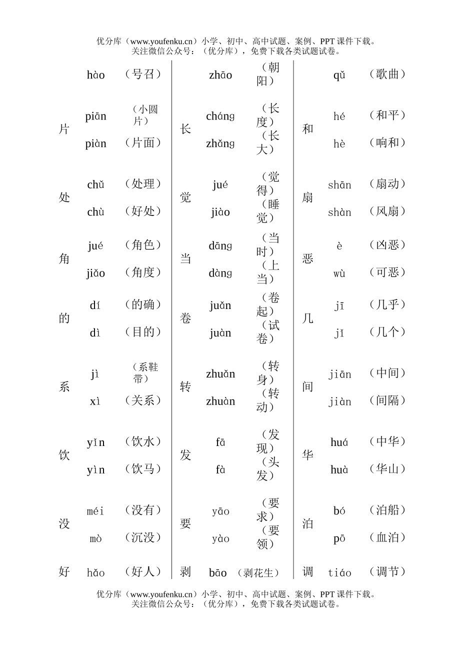 小学四年级语文新课标下多音字练习试卷_第2页