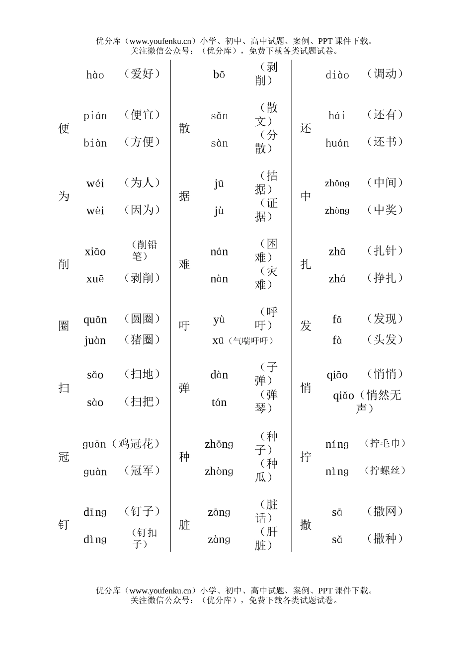 小学四年级语文新课标下多音字练习试卷_第3页